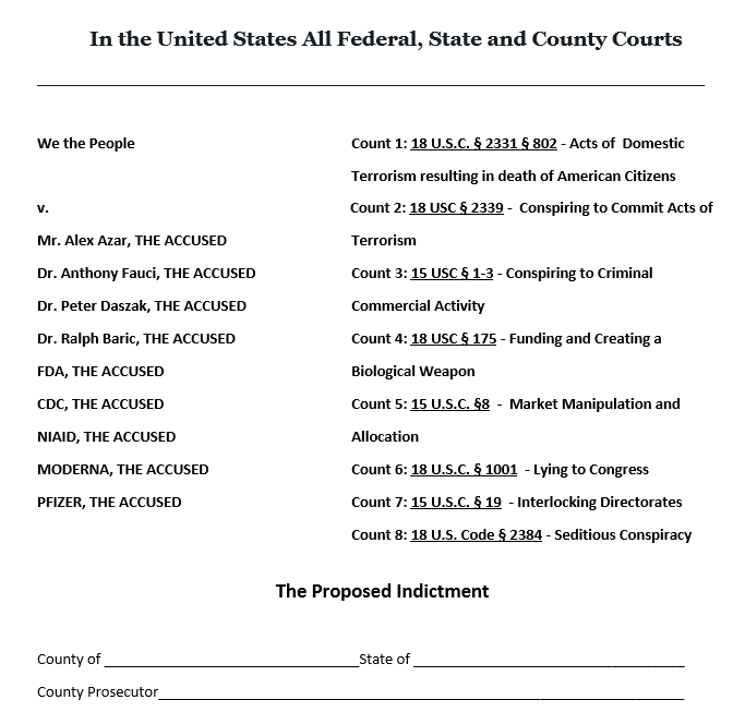 Page 1 of the V-Day Criminal Complaint that lists the individuals (indicated by names using a single capital letter followed by lower case letters) and CORPORATIONS (indicated by names typed in all capital letters): Mr. Alex Azar; Mr. Anthony Fauci; Dr. Peter Dazsak; Dr. Ralph Baric; the FDA, the CDC, the NIAID, MODERNA, and PFIZER