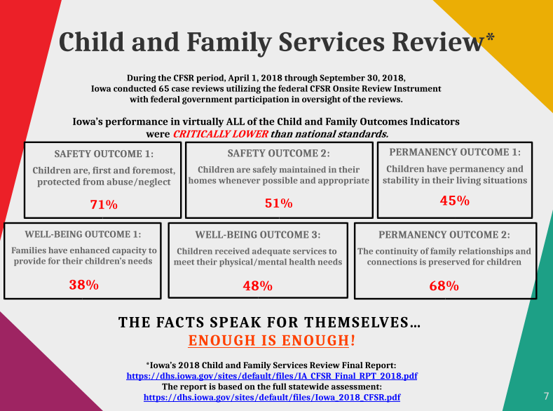 Child and Family Services Review final report in 2018 shows that Iowa's perormance in virtually all of the child and family outcomes indicators were critically lower than national standard. find that report at https://dhs.iowa.gov/sites/default/files/IA_CFSR_Final_RPT_2018.pdf
