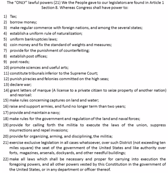 Article 1 Section 8 of the US Constitution outlines the lawful powers granted to the legislators