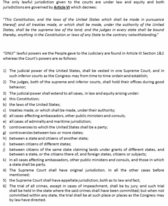 Article 3 Section 1&2 of the US COnstitution outlines the lawful powers granted to the Judiciary and Article 4 governs the courts' jurisdiction.