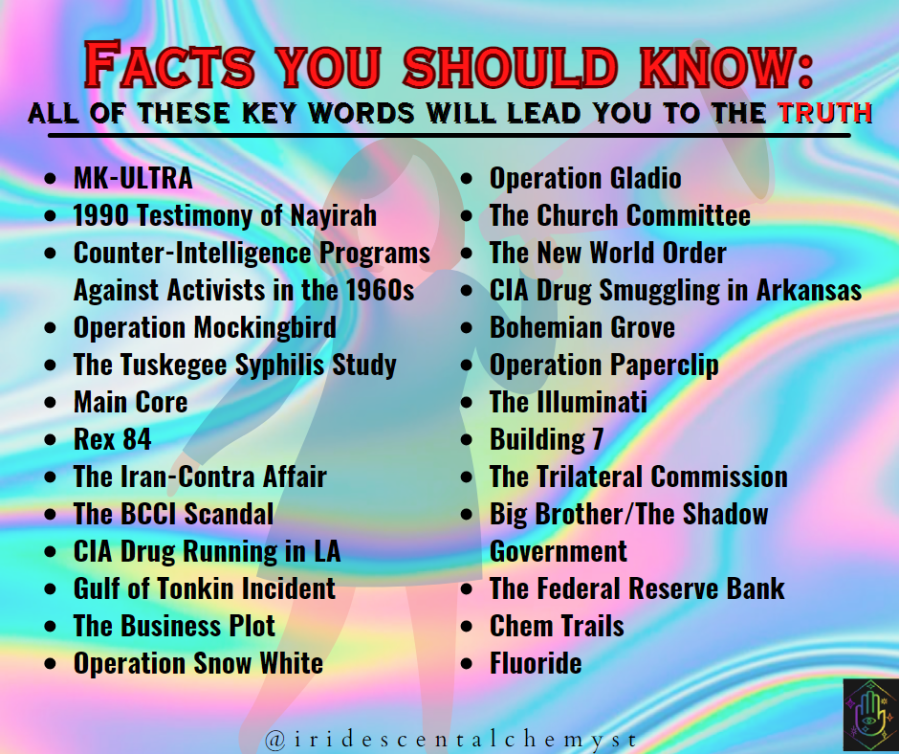 facts you should know: key words that will lead you to the truth. MK-ULTRA, Operation Gladie; 1990 Testimony of Nayirah; The Church Committee; Counter Intelligence Programs Against Activists in the 1960s; The New World Order; CIA Drug Smuggling in Arkansas; Operatio Mockingbird; Bohemian Grove; The Tuskegee Syphilis Study; Operation Paperclip; Main Core; The Illuminati; Rex 84; Building 7; The Iran-Contra Affair; The Trilateral Commission; The BCCI Scandal; Big Brother/ The Shadow Government; 
CIA Drug Running in LA; Gulf of Tonkin Incident; The Federal Reserve Bank; The Business Plot; Chem Trails; Operation Snow White; Fluoride